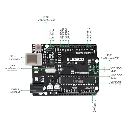 ELEGOO UNO R3 Project Super Starter Kit with PDF Tutorial for Beginners | Compatible with Arduino, 22+ Hands-on Projects, Upgraded Starter Kits with Power Supply, STEM, DIY Basic Circuit Building
