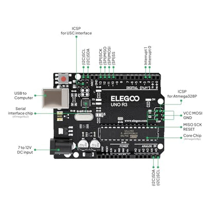 ELEGOO UNO R3 Project Super Starter Kit with PDF Tutorial for Beginners | Compatible with Arduino, 22+ Hands-on Projects, Upgraded Starter Kits with Power Supply, STEM, DIY Basic Circuit Building