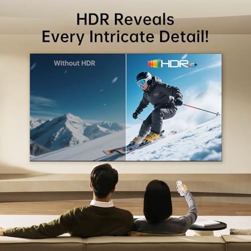8K HDMI Splitter 1 in 2 Out - 60Hz, Supports 4K@120Hz HDR, Dolby/DTS, EDID, HDCP 2.3 for PS5, Xbox, NVIDIA - 3.5mm Audio Extraction, USB-C Power Input(1 Pack)