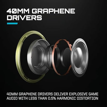 RIG R5 Spear PRO HS Wired Gaming Headset Officially Licensed PlayStation | PS5, PS4, PC - 40mm Graphene Drivers, Tempest 3D Audio, Flip-to-Mute Mic, Memory Foam Cushions - Universal 3.5mm -White - color: White