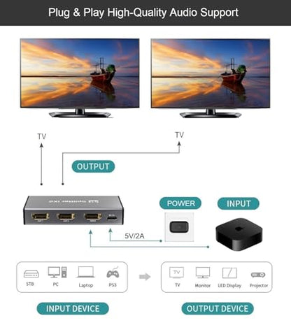 HDMI Splitter 1 in 2 Out, 4K@30Hz HDMI Splitter 1x2 Support 3D 1080P Full HD Compatible with PS5/4/3 Xbox Nintendo Roku HDTV Fire Stick Blu-ray Silver (Only Mirrors Screens) - color: 1x2 4K@30Hz