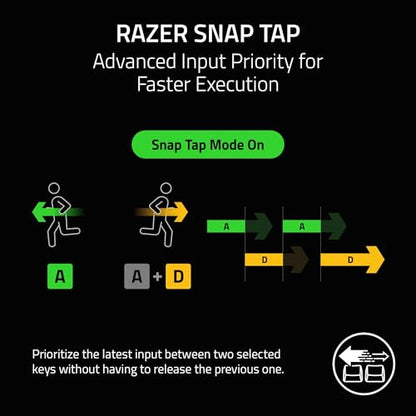 Razer Huntsman V3 Pro TKL 8KHz Esports Gaming Keyboard, Black | Analog Optical Switches Gen 2, 8KHz Polling, Razer Snap Tap, Rapid Trigger, Adjustable Actuation, Media Controls - color: Black, size: TKL, style: 8000 Hz Polling