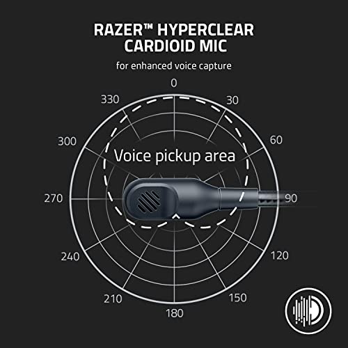 Razer BlackShark V2 X Gaming Headset for PC, 3.5mm Audio Jack, White - color: White, size: 3.5 mm, style: PC