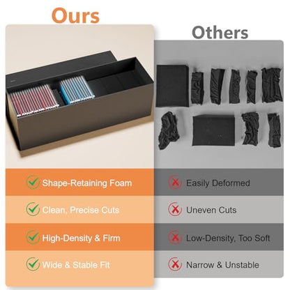 Trading Card Dividers, 20-Pack High-Density EVA Foam for Card Storage Boxes | 14 x 1.5-Inch and 6 x 0.5-Inch Blocks Flexibly Fill Storage Boxes Sized for Graded Slabs and Top Loaders