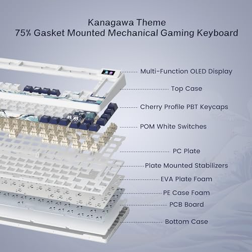 Womier SK80 75% Keyboard with Color Multimedia Display Gaming Keyboard | Creamy Sound Mechanical Wired Hot Swappable Gasket RGB Custom Key board, Pre-lubed Stabilizer for Mac/Win, White Kanagawa - color: Kanagaa White