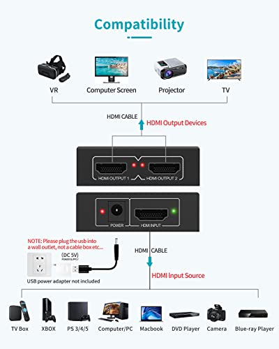 HDMI Splitter 1 in 4 Out 4K 30Hz HDMI-Splitter for Dual Monitors | with USB to DC Power Cable, 2 Way HDMI Distribution, Multi HDMI Adapter for PC/Laptop/HDTV/Projector, Mirror Only, Not Extend - size: 1x2 30Hz