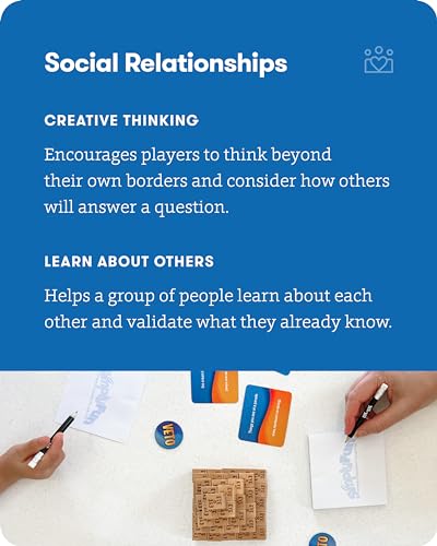 SimplyFun Eye to Eye - A Classic Category Matching and Conversation Game - A Prediction Game for Kids - 3 to 6 Players - Ages 10 & Up - style: Eye to Eye