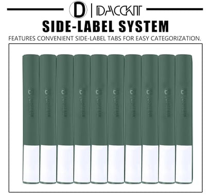 D DACCKIT Card Binder 16 Pocket - Fits 1024 Cards，4X4 Ringless Card Album with Sleeves for Trading Cards & Sports Cards（Model A，Blackish Green） - color: Blackish Green