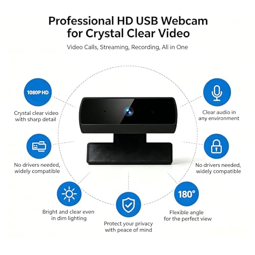 1080P USB HD Webcam with Microphone， Web Camera for PC，with Auto White Balance for Video Calls, Live Streaming Gaming & Online Meetings ，USB Streaming Camera - color: Black