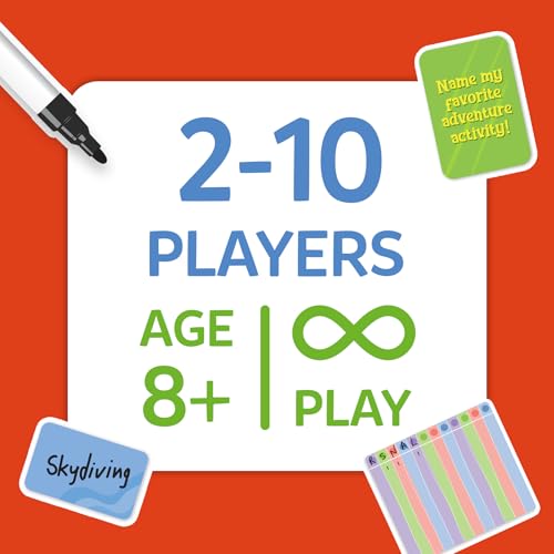 Skillmatics Card Game – Who Knows You Best? Hilarious Family Party Game | Conversation Game for Kids, Boys, Girls, Teens & Adults, Fun for Game Nights, 200 Questions, Gift for Ages 8, 9, 10 and Up - style: Who Knows You Best - 2025 Edition
