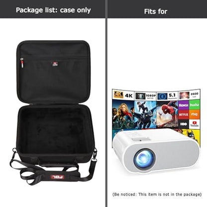 FBLFOBELI Carrying Case for HAPPRUN/HOMPOW/WiMiUS/GooDee Mini Projector | Hard EVA Shell with Handle, Detachable Shoulder Strap, 10.8x10x4.1 Inches, Fits Most Major Mini Projectors, Zipper Pocket