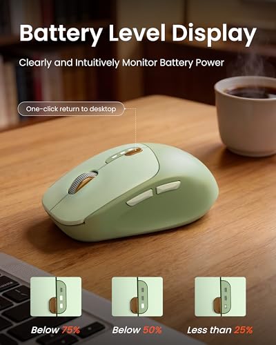 Bluetooth & 2.4G Dual-Mode Wireless Mouse with Visible Battery Indicator, Silent Rechargeable Computer Mouse, 1600 DPI, One-Click Desktop Privacy Key, Portable Mice for Laptop/PC/Mac - Green
