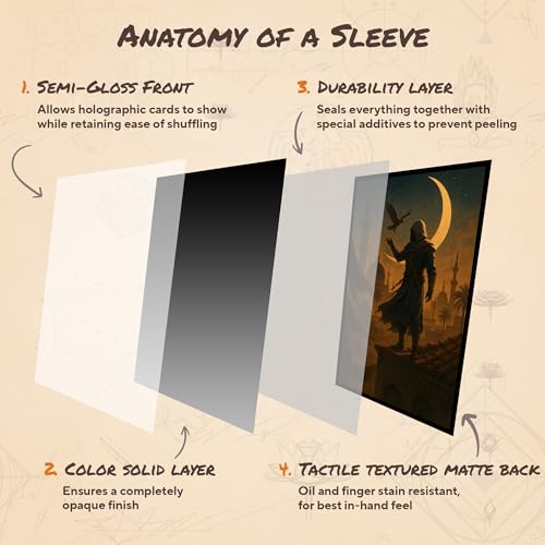Moonlit Mirage - MTG Card Sleeves, 104ct, Standard Size, Smooth | Perfect for Double Sleeving, Smudge Resistant Matte Back, Standard 66x92mm - Compatible with Magic The Gathering & TCG Cards - color: Moonlit Mirage, size: Smooth