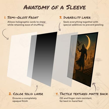 Moonlit Mirage - MTG Card Sleeves, 104ct, Standard Size, Smooth | Perfect for Double Sleeving, Smudge Resistant Matte Back, Standard 66x92mm - Compatible with Magic The Gathering & TCG Cards - color: Moonlit Mirage, size: Smooth