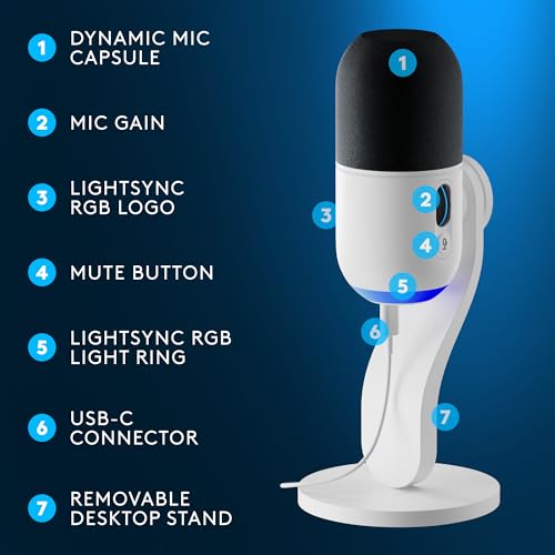 Logitech G Yeti GX Dynamic RGB Gaming Microphone with LIGHTSYNC - White | LIGHTSYNC, USB mic for streaming, plug and play for PC/Mac - color: White