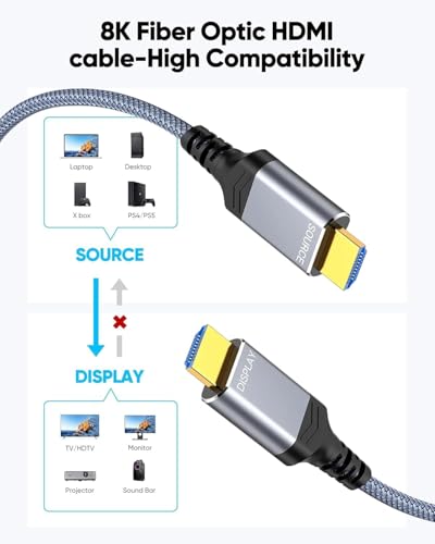Highwings Long 8K Fiber Optic HDMI Cable 49FT, 2.1 Unidirectional 48Gbps High-Speed Slim HDMI Braided Cord 8K60Hz 4K120Hz HDR/eARC HDCP 2.2/3D Compatible for PS5 and DVD Player - size: 49 feet