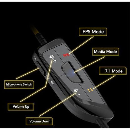 Gaming Headset, 7.1 Surround Sound AI Noise Canceling Mic USB Headset, Wired Gaming Headphones with Custom EQ Lightweight Design for PC Laptop Work Call Center (Black) - color: Black