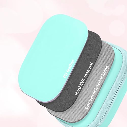 Leayjeen Kids Camera Case for Goopow/Mgaolo Kids Camera-Light Green | Fits CIMELR/Seckton/OZMI Kids Toy Cameras and Children Digital Camera,Shockproof Water-Resistant Hard EVA Shell(Case Only) - color: Green