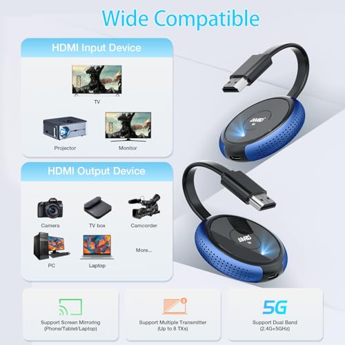 TIMBOOTECH Wireless HDMI Transmitter and Receiver 4K, Casting Media Video/Audio/File HDMI Wireless Extender 5G Kit for Laptop, Camera, Cable Box, Netfix, PS5, Phone to Monitor, Projector, HDTV 165FT - color: Blue