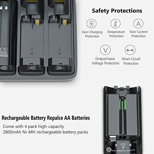 Battery Charger for Wii & Wii U Remote Controller,4pcs 2800mAh NiMH Rechargeable Battery Packs with 4-in-1 Charging Station for Wii & Wii U Game Remote [ Latest Upgrade Version]-Black - color: Black