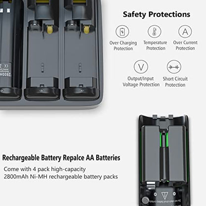 Battery Charger for Wii & Wii U Remote Controller,4pcs 2800mAh NiMH Rechargeable Battery Packs with 4-in-1 Charging Station for Wii & Wii U Game Remote [ Latest Upgrade Version]-Black - color: Black