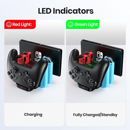 NEWDERY 6-in-1 Charger Dock for Nintendo Switch Pro Controller and Joy con | Fast Charging Dock with LED Indicators, Compatible with Nintendo Switch / OLED / Lite, Includes USB-C Charging Cable