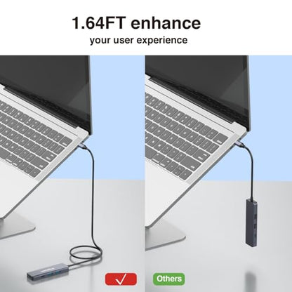 USB C Hub 5-in-1 Docking Station Portable HDMI 4K 30Hz with 100W PD Fast Charging, USB-C & USB-A 10Gbps, Travel-Friendly for Dell HP MacBook Air/Pro, iPad, Surface, Samsung Galaxy