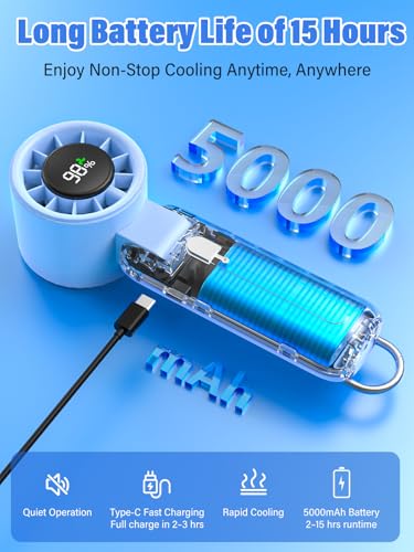 AI Handheld Fan Turbo, 100-Speed Portable Fan Rechargeable, Mini Fan with 12800 RPM Strong Airflow, Foldable 4-in-1 Personal Fan for Travel, Camping, Beach & Office, USB-C & Lightweight & Quiet - color: Blue