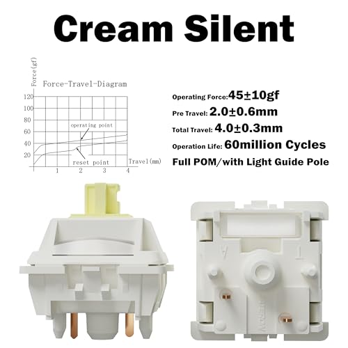 Gateron Cream Silent Keyboard Switches,Pre-lubed SMD LED 45gf 5-Pin Linear Full POM with Light Guide Pole for MX Mechanical Gaming Keyboard(45Pcs,Cream Silent) - color: Cream Silent, size: 45Pcs