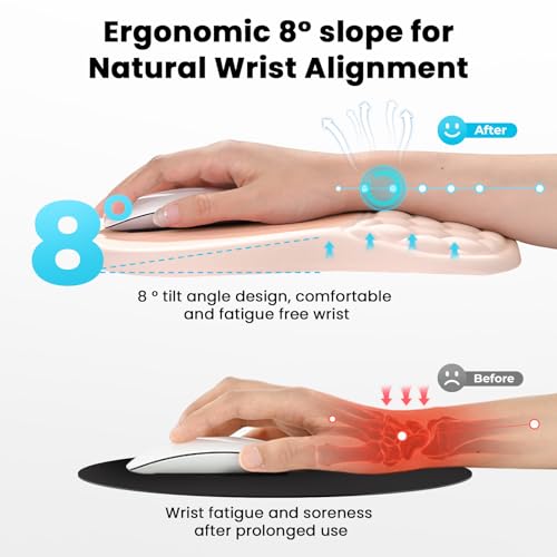 EooCoo Massage Ergonomic Mouse Pad with Dual-Slope Design Wrist Rest | Carpal Tunnel Relief, Memory Foam Wrist Rest, Non-Slip PU Base, Office Desk Accessories - color: Pink