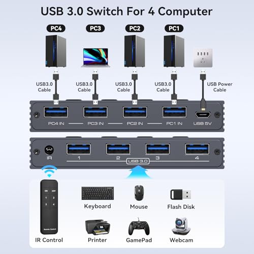 USB 3.0 Switch Selector 4 Computers Share 4 Port USB A Devices for Mouse Keyboard Printer Scanne with Wireless Remote Control and Cable Included - color: Light Grey