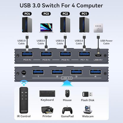 USB 3.0 Switch Selector 4 Computers Share 4 Port USB A Devices for Mouse Keyboard Printer Scanne with Wireless Remote Control and Cable Included - color: Light Grey