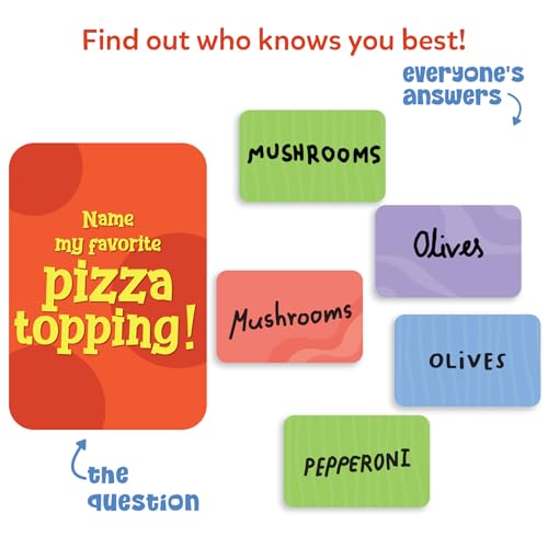 Skillmatics Card Game – Who Knows You Best? Hilarious Family Party Game | Conversation Game for Kids, Boys, Girls, Teens & Adults, Fun for Family Game Nights, Gift for Ages 8, 9, 10 and Up - style: Who Knows You Best?