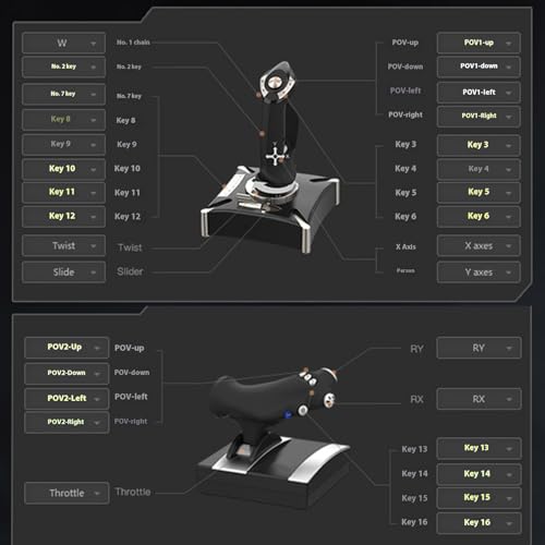 7/8/10/11 11 Vibration Flight Stick Controller Simulator Multi-Platform Joystick Throttle Ladder Controller
