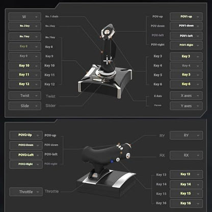 7/8/10/11 11 Vibration Flight Stick Controller Simulator Multi-Platform Joystick Throttle Ladder Controller
