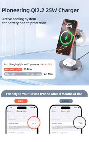 25W Wireless Charger 3 in 1 Magnetic Charging Station with TEC Active Cooling, Qi2.2 Certified Fast Charging Stand for iPhone 17 Pro Max/16/15, Apple Watch & AirPods, 65W Adapter Included