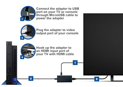 LEVELHIKE HDMI Cable for PlayStation 2 & PlayStation 1 Console (PS2 & PS1), PS1/PS2 to HDMI Adapter with True RGB Signal Output (100% Improved Video Quality), HD Converter with 4:3/16:9 Switch