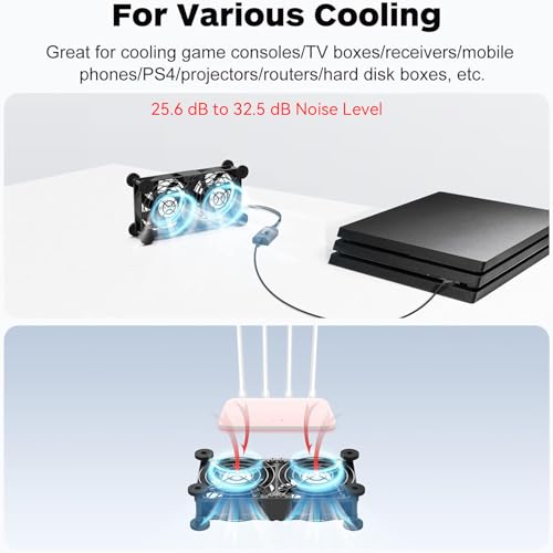ELUTENG Dual Cooling Fan Whisper Quiet 80mm USB Fan 3 Adjustable High Speed | Computer Fans, USB Port Heatsink Fans Compatible for PS4, PS5, Router, Laptop, PC, Xbox Cooling Electronics - size: 80mm