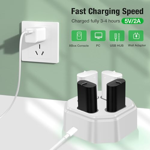 Rechargeable Xbox Controller Battery Packs with Charging Station,4x3600mWh Xbox Controller Battery for Xbox Series X/S/Xbox One/Elite Controllers
