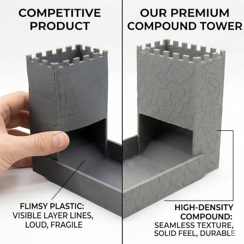 Foldable Dice Tower Compatible with Board Game, Collapsible Hexagonal Tabletop Dice Roller, Travel-Friendly Space-Saving Gaming Accessory for Settlers and Dice Games (Tower Only)