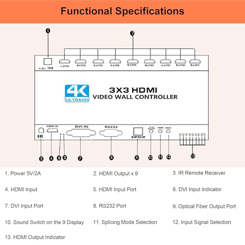 4K Seamless Splicing TV Wall Processor - HDMI & DVI Input, 1080P HDMI Video Image Processor with RS232, Support 180Rotate, 1x2 to 3x3 Configurations - color: 3x3 HDMI Video Wall