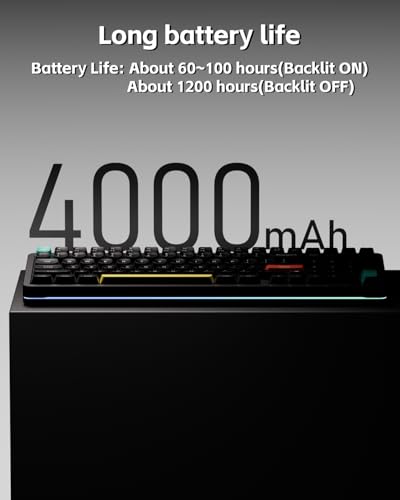 NuPhy Halo V2 IO Wireless Mechanical Keyboard with PBT Keycaps,Hot Swappable Custom Gaming Keyboard,Aluminum Alloy Frame,RGB Backlit,Gasket Structure,BT5.0/USB-C/2.4GHz Low Latency Office Keyboards - color: 96% Layout Black, size: Blush Max Switch