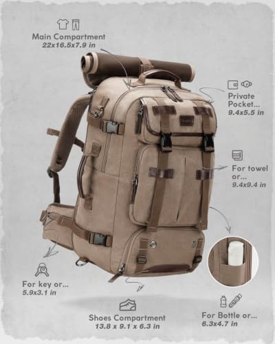 Gonex 40L Convertible Laptop Backpack, Airline Approved | 3-in-1 carry, Thick canvas, Shoe compartment, Hidden straps, Travel & Work Use - color: Coffee Brown