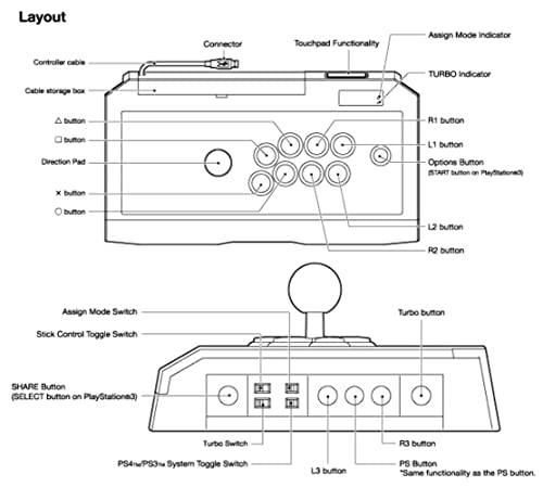 HORI Real Arcade Pro 4 Kai (White) for PlayStation 4, PlayStation 3, and PC - color: White