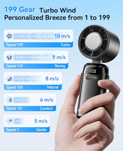KIMMOO Handheld Portable Turbo Fan with Ice Cooler, Powerful 21000 RPM, Speed (1-199), Up to 14Hrs Cooling, Rechargeable Personal Fan, Small Pocket Hand Fans for Travel/Outdoor/Home/Office (Black) - color: Black