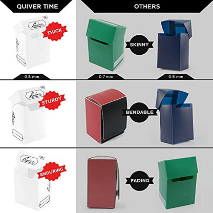 Quiver Time White Trading Card Deck Block & Card Sleeves Bundle Fits Magic: The Gathering Cards & Other TCG - 80+ Standard Deck Box with 2 Dividers and 100 Artemis White Sleeves (66 x 93 mm) | 1 deck box 80+ with 2 dividers and 100 Artemis white sleeves (