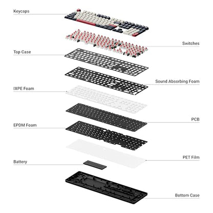 Keychron KJ5 Wireless Mechanical Keyboard, 2.4 GHz Bluetooth QMK 100% Layout RGB, Hot-swappable Red Switch Compatible with Mac Windows Linux, Non-Shine-Through PBT Keycaps for Gaming - Dark Blue - color: Red Switch