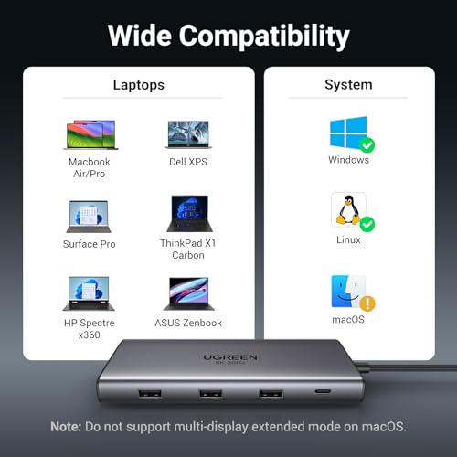 UGREEN USB C Docking Station Dual Monitor, 10-in-1 Laptop Dock with 2 HDMI | 2x HDMI, Single 8K, 100W PD, 1Gbps Ethernet, 4x 5Gbps USB-A/C Data, SD/TF, Revodok Pro Aluminum USB-C Dock for Dell/HP/Lenovo