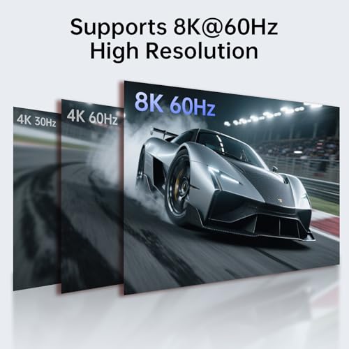 8K HDMI Splitter 1 in 2 Out - 60Hz, Supports 4K@120Hz HDR, Dolby/DTS, EDID, HDCP 2.3 for PS5, Xbox, NVIDIA - 3.5mm Audio Extraction, USB-C Power Input(1 Pack)