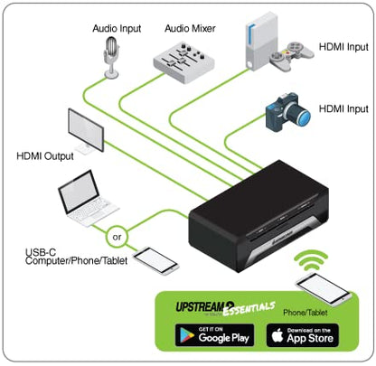 IOGEAR Upstream Pro Dual Video Capture Card, 4K in 1080P Capture, XLR RCA Dual Audio Capture, Free Mobile App for Mix Control, 18 Macro Hotkey Deck, Mobile Stream, UVC Support, PIP/PBP (GUV322) - style: UpStream Pro Dual